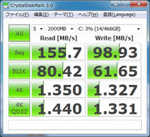 SST-HDDBOOST
