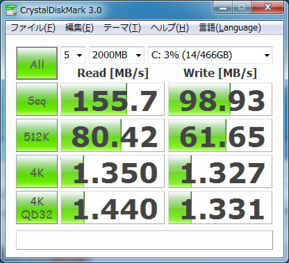 SST-HDDBOOST