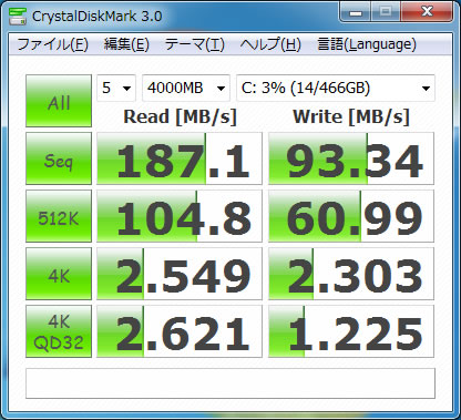 SST-HDDBOOST