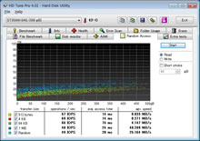 SST-HDDBOOST