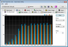 SST-HDDBOOST