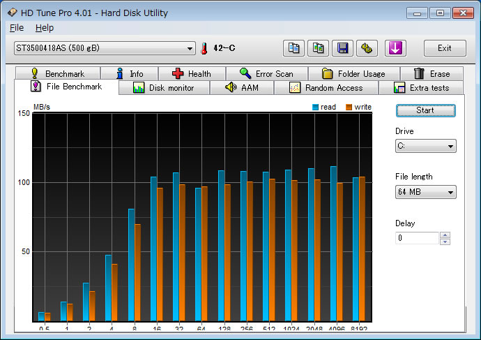SST-HDDBOOST