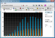 SST-HDDBOOST