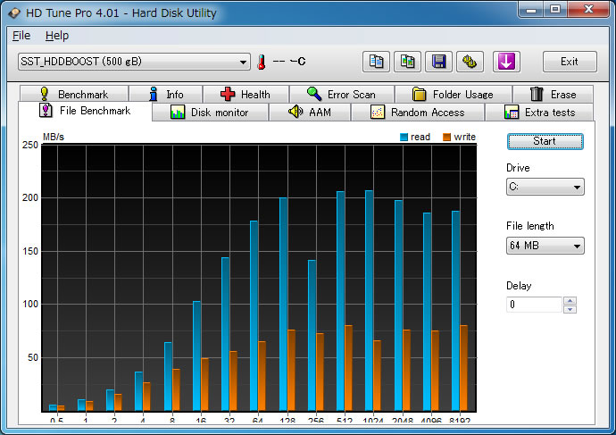 SST-HDDBOOST