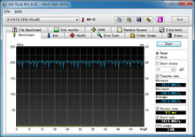 SST-HDDBOOST
