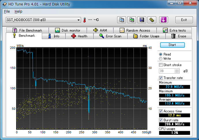 SST-HDDBOOST