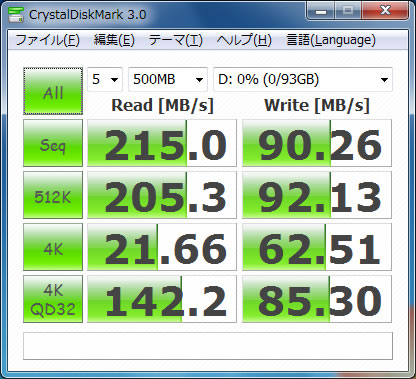SST-HDDBOOST