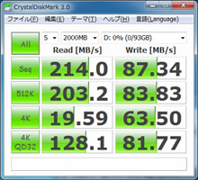 SST-HDDBOOST