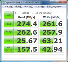 SST-HDDBOOST