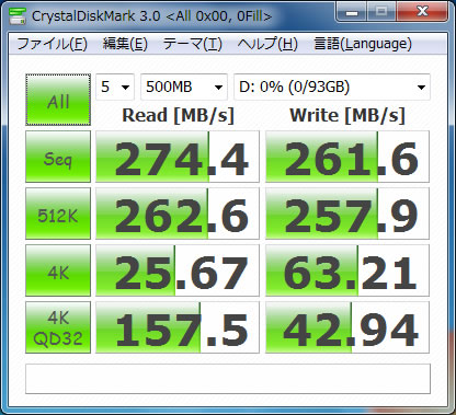 SST-HDDBOOST