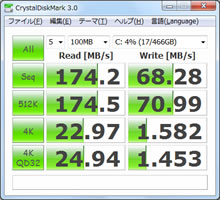 SST-HDDBOOST