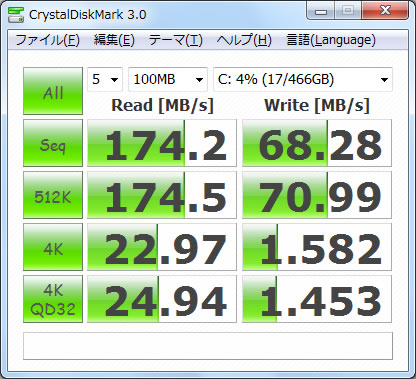 SST-HDDBOOST