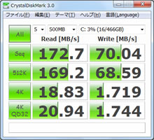 SST-HDDBOOST