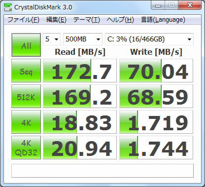 SST-HDDBOOST