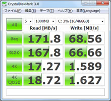 SST-HDDBOOST
