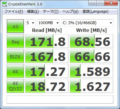 SST-HDDBOOST