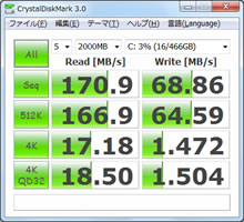 SST-HDDBOOST