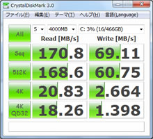 SST-HDDBOOST