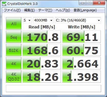 SST-HDDBOOST