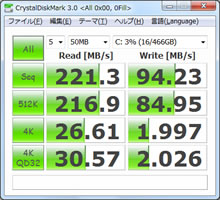 SST-HDDBOOST