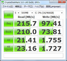 SST-HDDBOOST