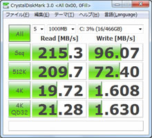 SST-HDDBOOST