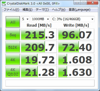 SST-HDDBOOST