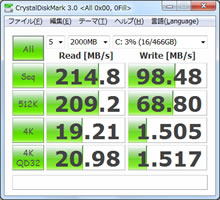 SST-HDDBOOST