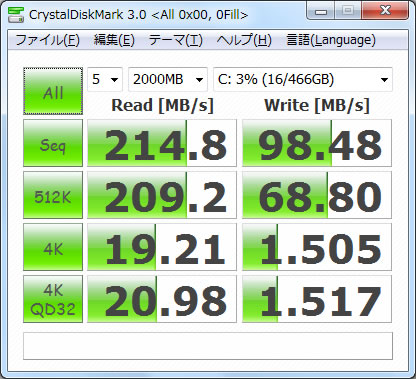 SST-HDDBOOST