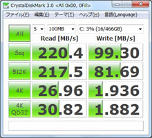 SST-HDDBOOST