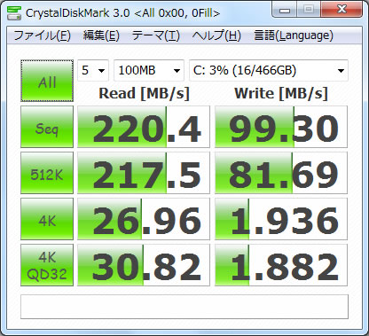 SST-HDDBOOST