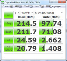 SST-HDDBOOST