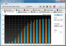 SST-HDDBOOST