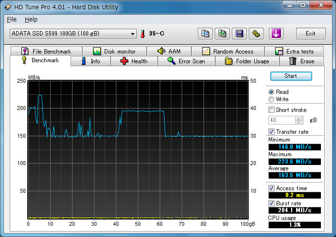 SST-HDDBOOST