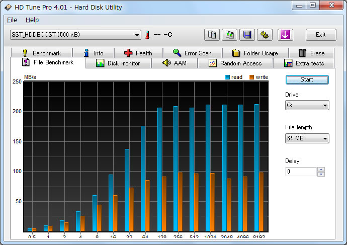 SST-HDDBOOST