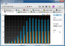 SST-HDDBOOST