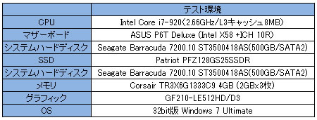 spec