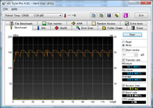 HD Tune Pro 4.01