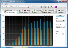 HD Tune Pro 4.01