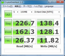 CrystalDiskMark 2.2