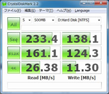CrystalDiskMark 2.2