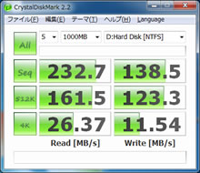 CrystalDiskMark 2.2