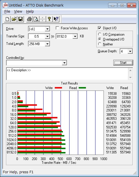 ATTO Disk Benchmark 2.46