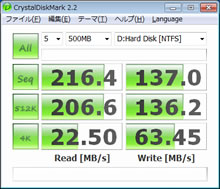 CrystalDiskMark 2.2