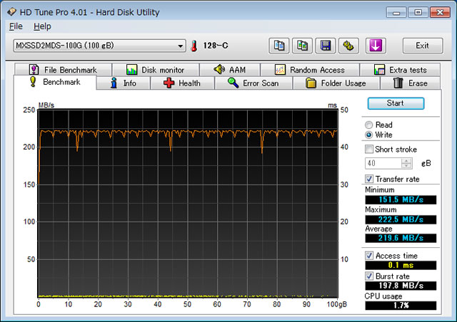 HD Tune Pro 4.01