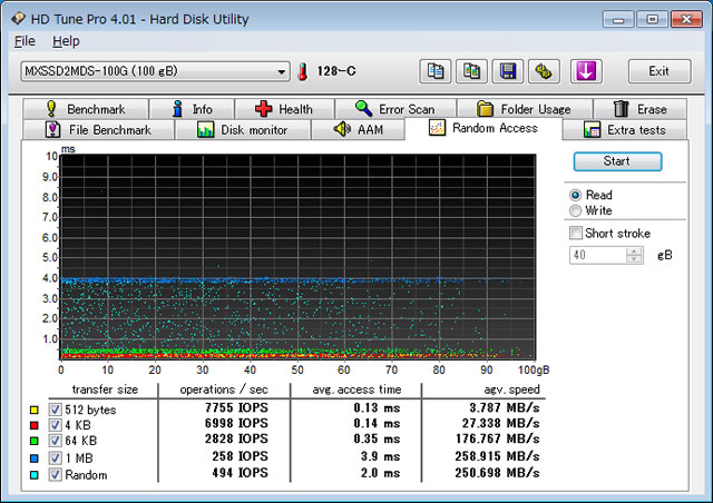 HD Tune Pro 4.01