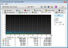HD Tune Pro 4.01