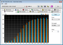 File Benchmark 512MB