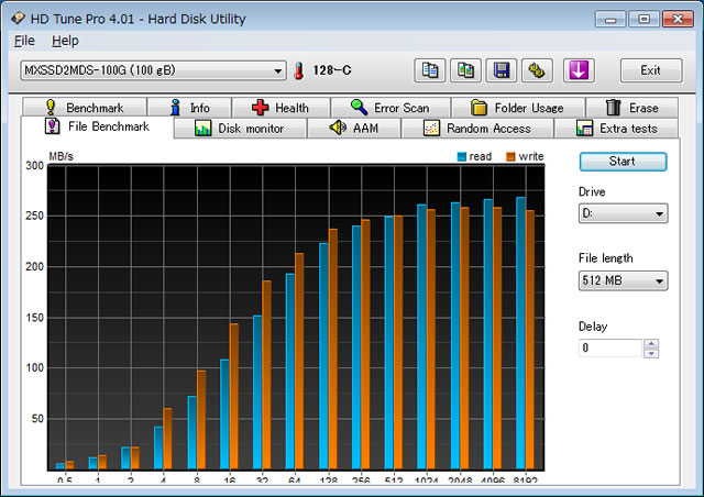 File Benchmark 512MB