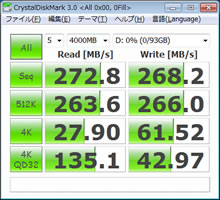 CrystalDiskMark 3.0